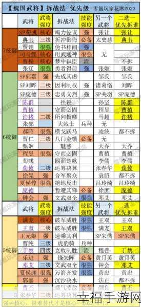 三国志战略版武将战法精妙搭配指南