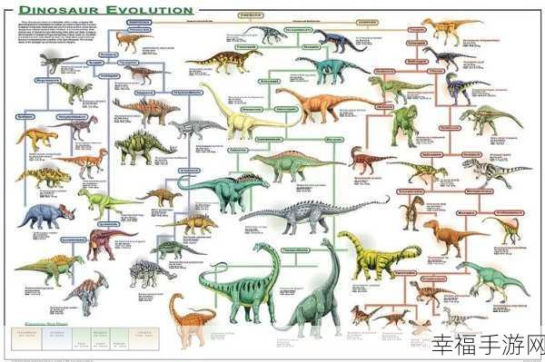 独家揭秘，恐龙进化论无限金币版，打造你的史前巨兽帝国！