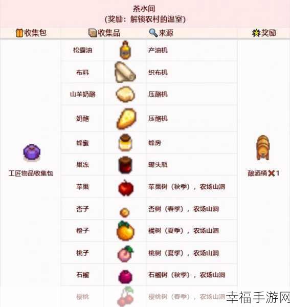 星露谷物语，探秘社区中心解锁秘籍