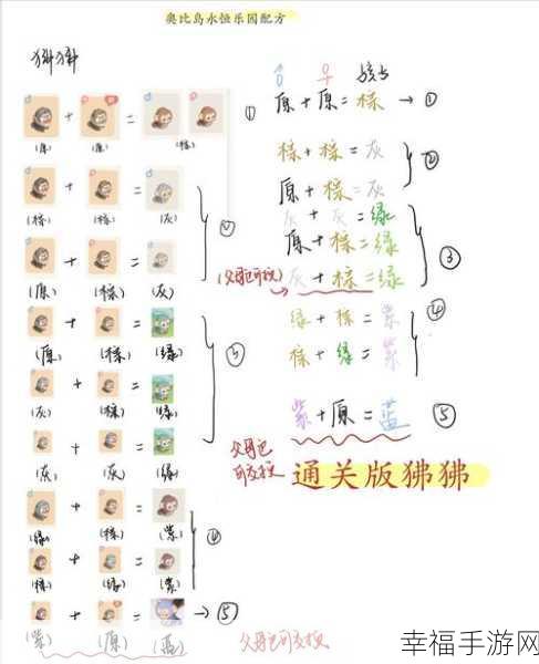 奥比岛梦想国度新手速通秘籍