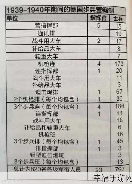 帝国重生反击，回血步兵流实战秘籍大揭秘