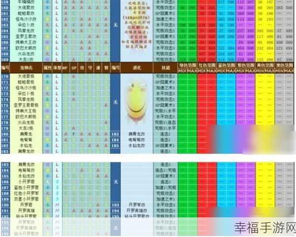 收纳物语之耳目一新，轻松通关秘籍大揭秘