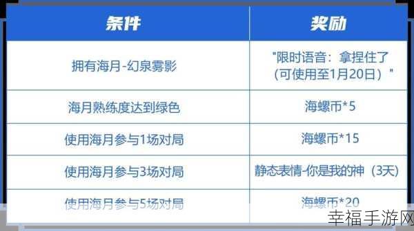 王者荣耀海螺币获取攻略与结束时间大揭秘