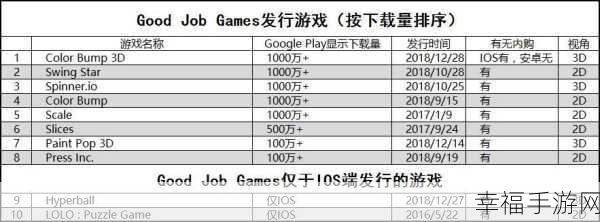 魔性闯关新体验，填充大师手游深度解析与下载指南