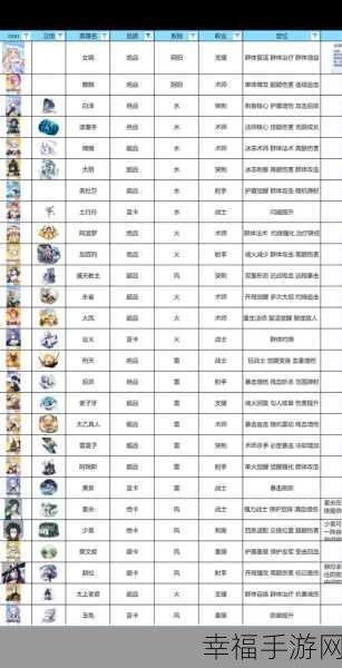 破晓序列 PVE 超强阵容大揭秘，带你制霸战场