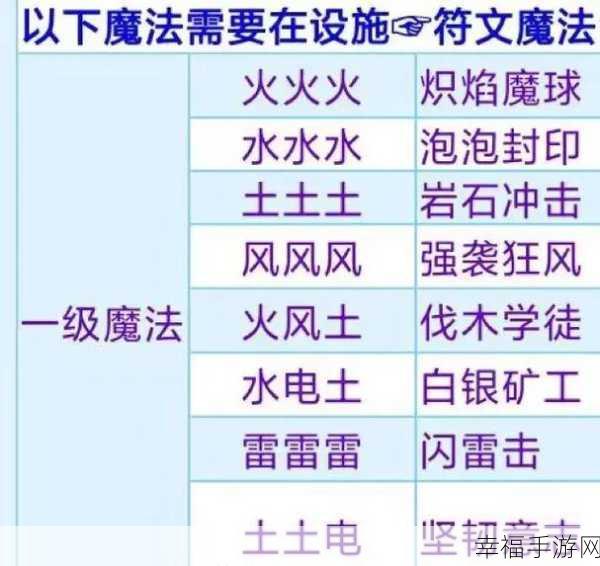 鬼谷八荒，解锁复生丹的神秘材料配方