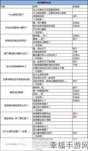 星空浪漫好感度飙升秘籍，全方位提升攻略