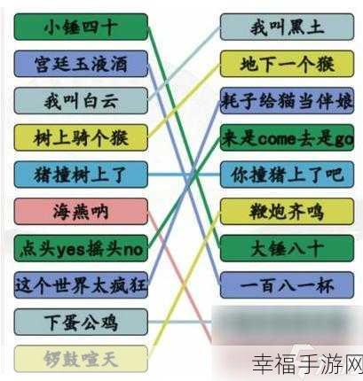 汉字找茬王表姑连线秘籍，攻克歌词难题