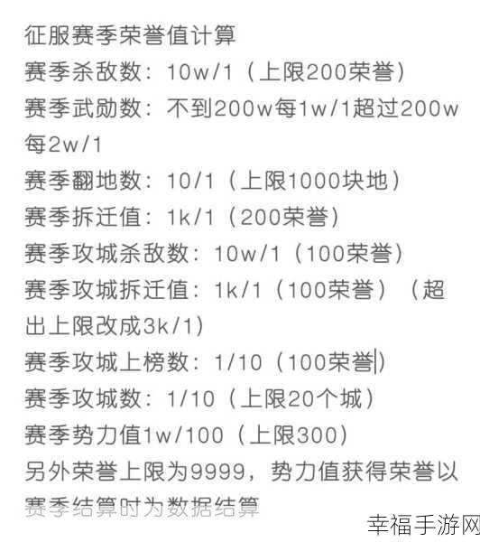 率土之滨荣耀点数速攒秘籍大公开