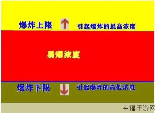 彩轮爆炸中文版上线！清新休闲挑战你的反应极限