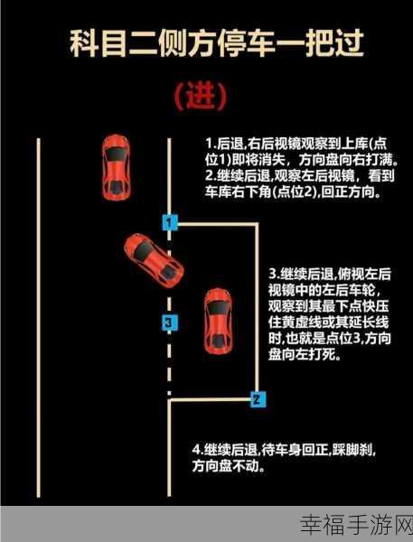 停车不难鸭，挑战你的停车技巧，解锁趣味闯关新体验！