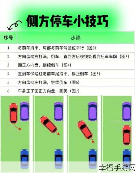 停车不难鸭，挑战你的停车技巧，解锁趣味闯关新体验！