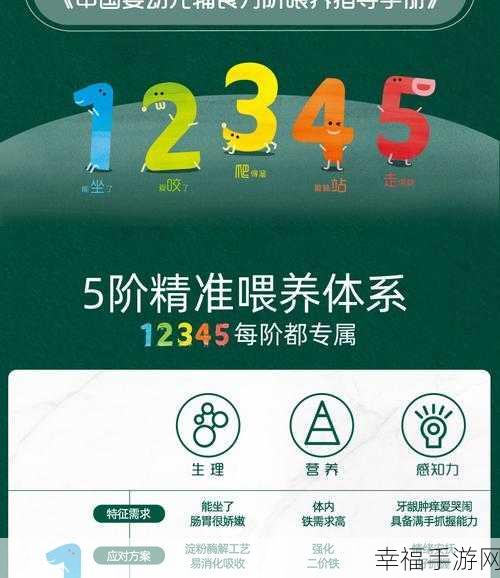 剑仙法修开荒秘籍，13 阶通关实战心得大公开