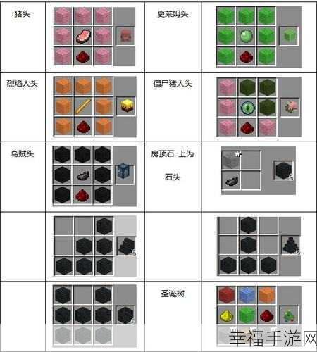 2024 我的世界方块合成秘籍，完整图鉴大揭秘