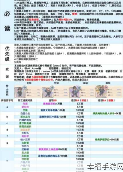 2024 最强蜗牛特工秘籍全解析