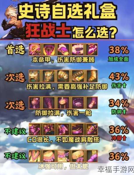 DNF 终极对决，仙金龙套 VS 隔阂套，谁是王者？