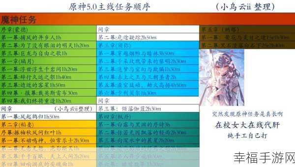 原神沙中花任务全流程深度解析与通关秘籍