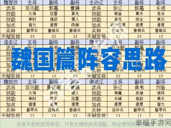 三国志战略版香太凌吴骑阵容深度解析与实战秘籍