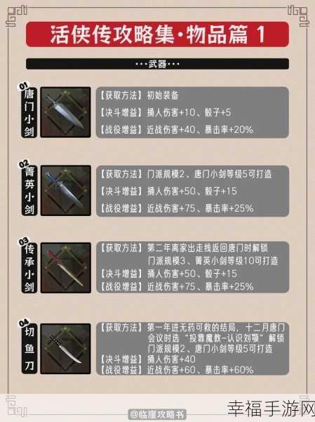 活侠传，深度解析全武学秘籍的属性与技能特效