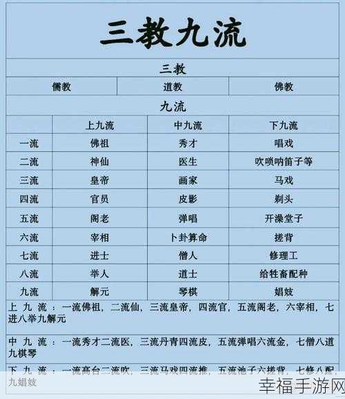 九阴真经君子堂，实力究竟几何？门派全解析