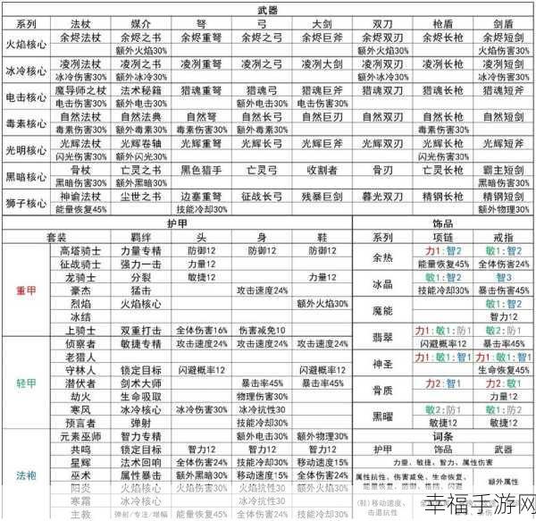 元气骑士前传卡片玩法全解析，助你称霸游戏世界！