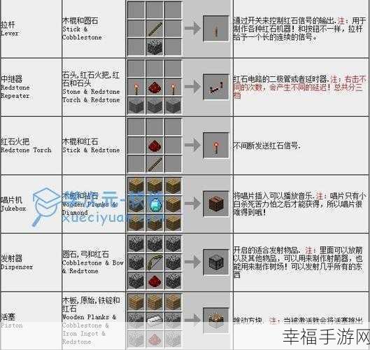 独家秘籍，我的世界马鞍轻松制作全攻略