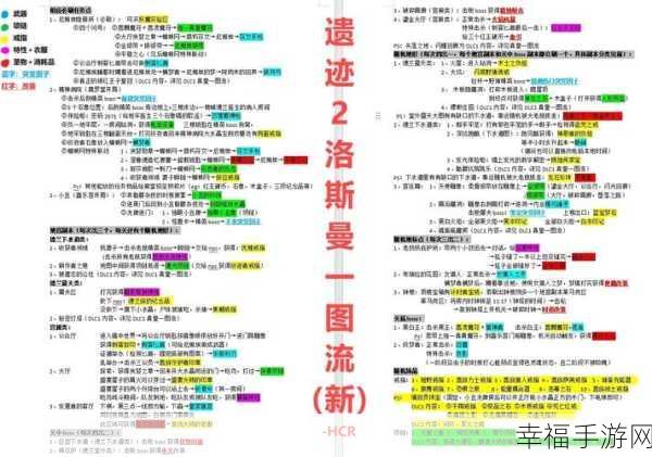 遗迹 2 解锁入侵者秘籍大公开