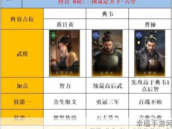 三国志战略版，张辽制霸战场的无敌阵容解析