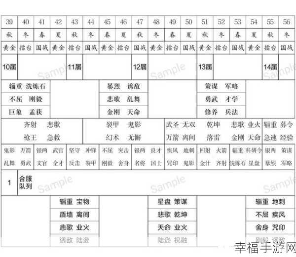 微信三国兵临天下，制霸战场的最强阵容秘籍