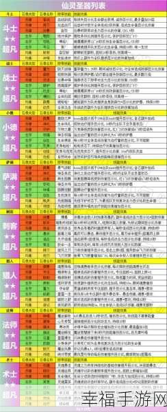 2024 不休的乌拉拉惊喜！永久礼包兑换码大公开