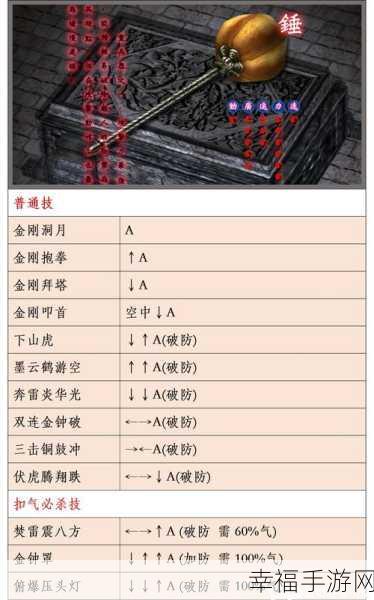 流星蝴蝶剑连招秘籍，全武器出招表深度解析