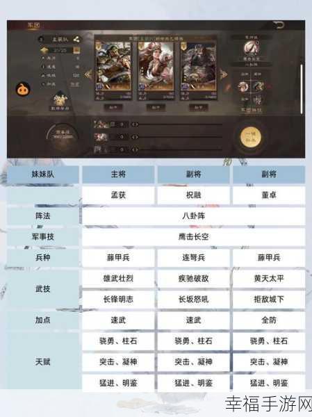 三国志战棋版，魏国核心阵容的无敌搭配秘籍