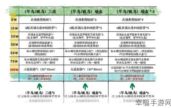 封神录礼包码输入攻略，解锁神秘福利的关键步骤