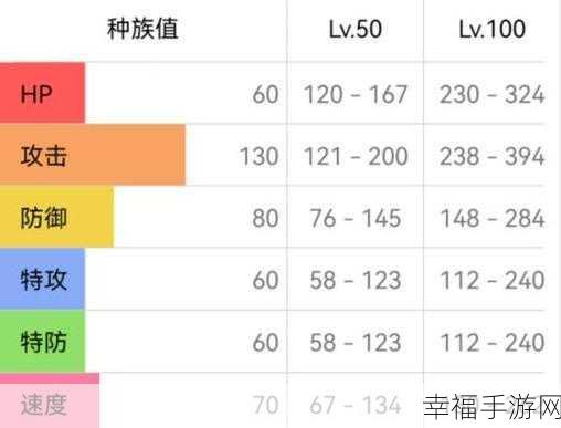 宝可梦朱紫，斗笠菇实力全解析与图鉴探秘