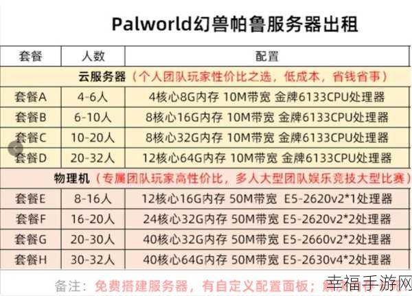 揭秘幻兽帕鲁云服务器价格，一文全知晓