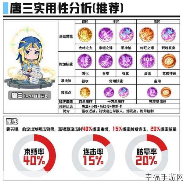 灵魂序章，无敌魂师养成秘籍与精妙搭配攻略