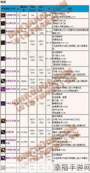 鬼刃游戏通关秘籍，全方位深度攻略