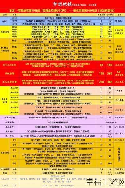 2024 梦想城镇兑换码全攻略及兑换秘籍