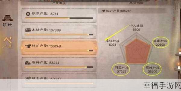 三国志战略版工坊是否增加铜币产量大揭秘