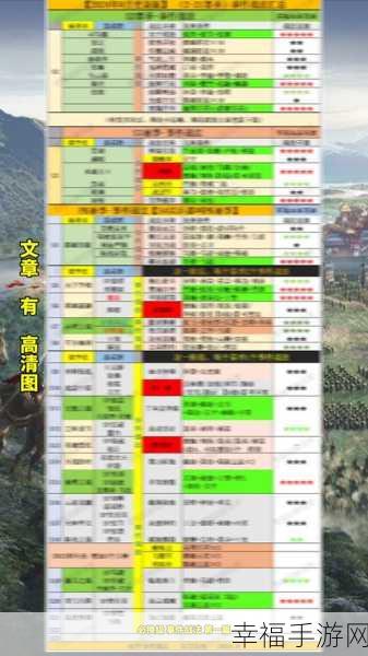 三国志战略版，特殊兵种大揭秘与实战攻略