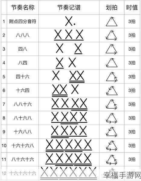 声控挑战新纪元，八分音符吼安卓版下载及玩法详解