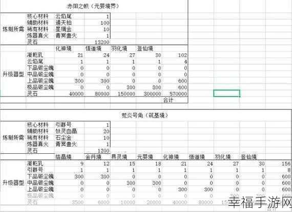 鬼谷八荒，巧妙获取他人传道种的秘籍大公开