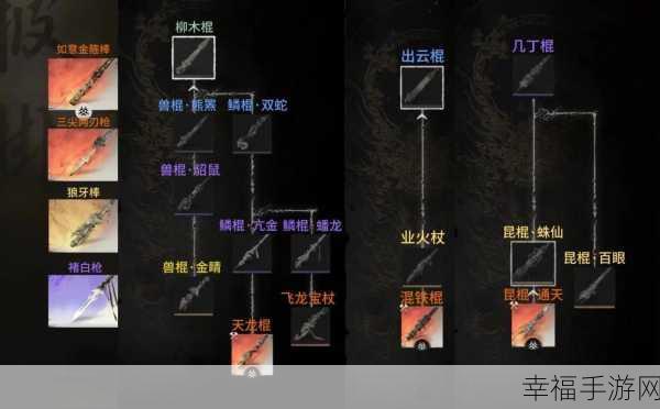 探秘黑神话悟空，武器获取与升级秘籍大公开