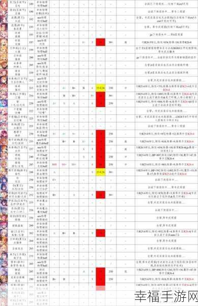 公主连结 H10-1 通关秘籍，阵容与技巧全解析