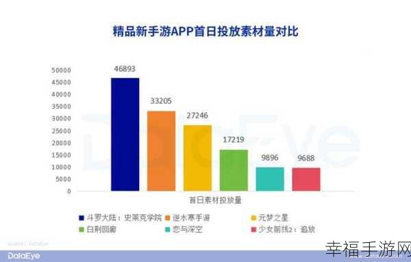 网易UP社区APP全新上线，探索热门游戏，赢取独家福利！