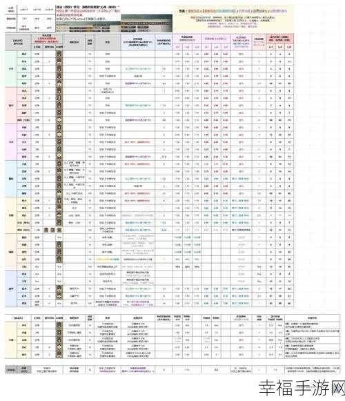 三国志战略版陈琳深度解析，战法伤害与实战用途全揭秘