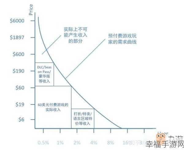 休闲益智新宠，Pass Me手游趣味闯关全解析