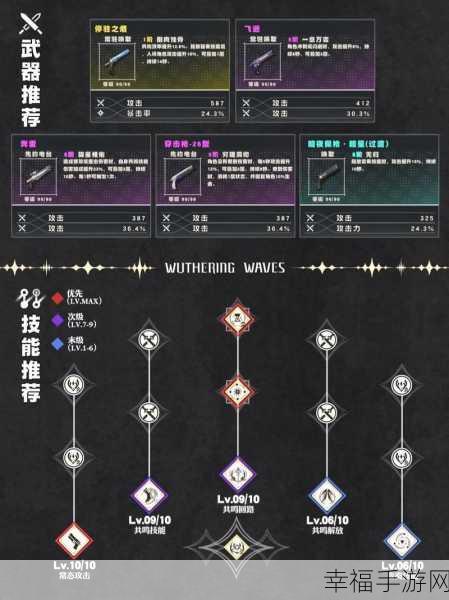 鸣潮湮灭漂泊者完美毕业指南，暗主配队与输出技巧全解析