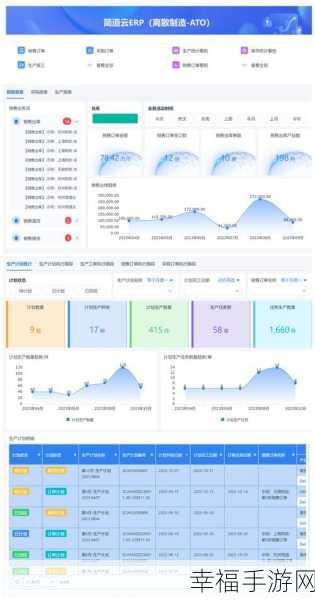 探秘 ERP 系统，软件功能全解析