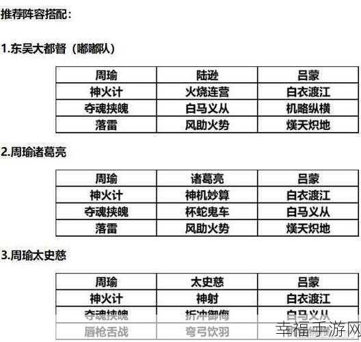 三国志战略版武锋阵武将搭配秘籍大公开